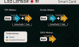 Led Lenser M1 SmartCard